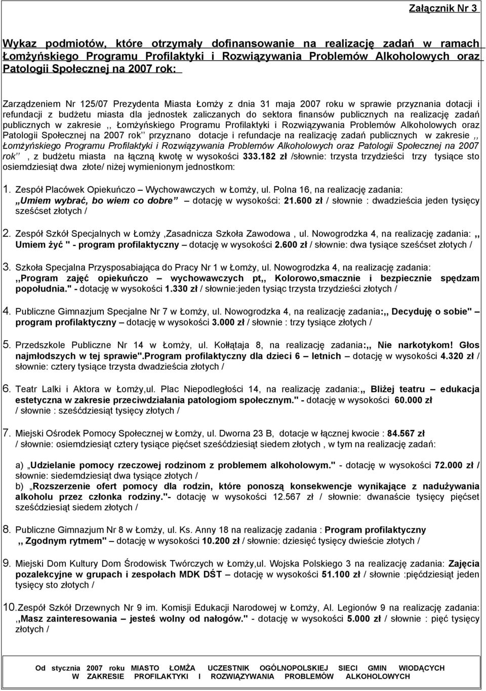 realizację zadań publicznych w zakresie,, Łomżyńskiego Programu Profilaktyki i Rozwiązywania Problemów Alkoholowych oraz Patologii Społecznej na 2007 rok przyznano dotacje i refundacje na realizację