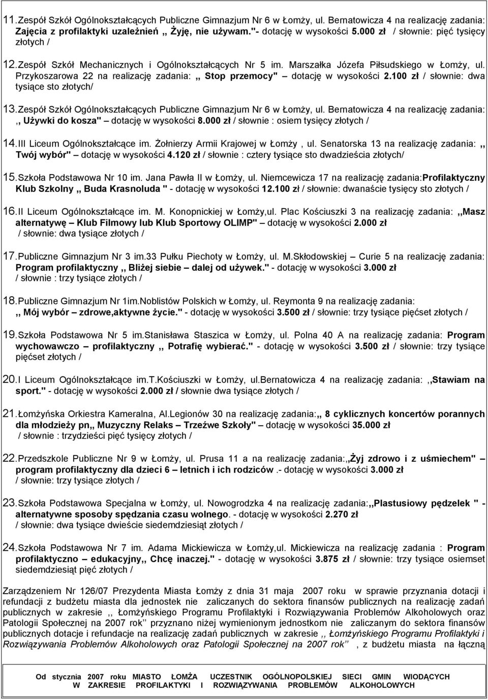 Przykoszarowa 22 na realizację zadania:,, Stop przemocy'' dotację w wysokości 2.100 zł / słownie: dwa tysiące sto złotych/ 13.Zespół Szkół Ogólnokształcących Publiczne Gimnazjum Nr 6 w Łomży, ul.
