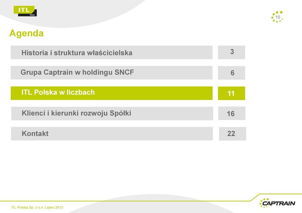 holdingu SNCF ITL Polska w liczbach