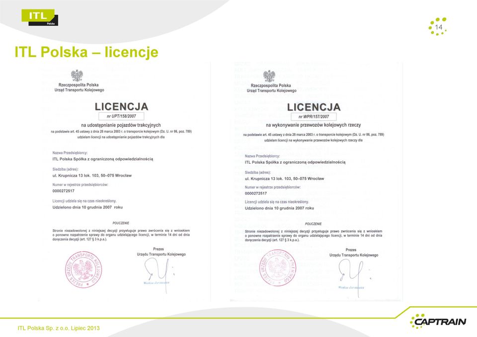 licencje