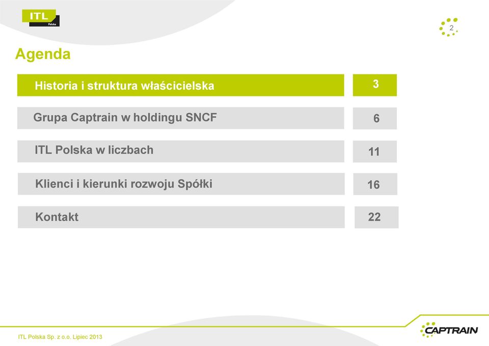 holdingu SNCF ITL Polska w liczbach