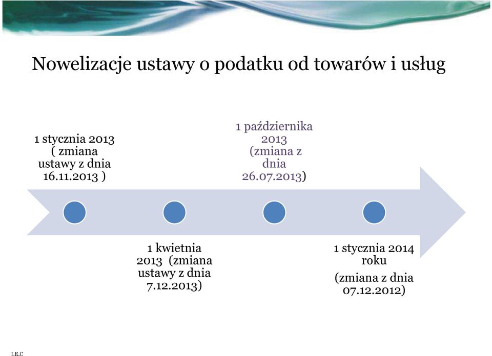 2013 ) 1 października 2013 (zmiana z dnia 26.07.