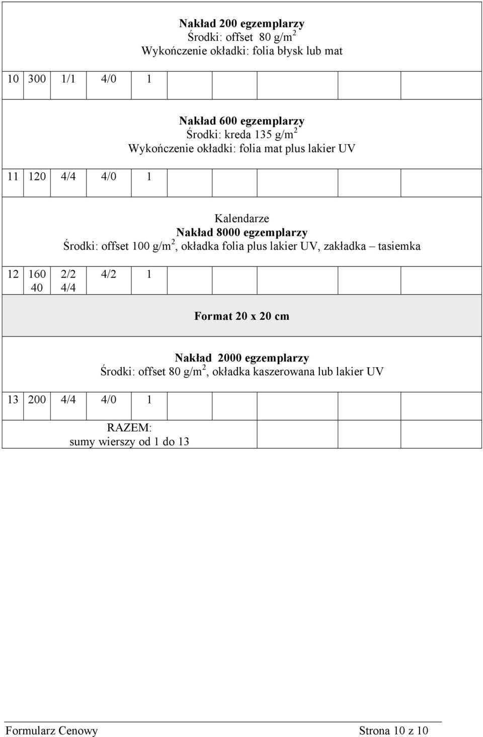 Środki: offset 100 g/m 2, okładka folia plus lakier UV, zakładka tasiemka 12 160 40 2/2 4/4 4/2 1 Format 20 x 20 cm 13