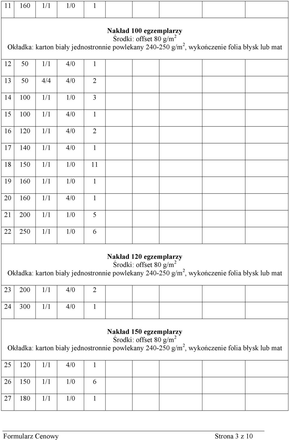 21 200 1/1 1/0 5 22 250 1/1 1/0 6 Nakład 120 egzemplarzy 23 200 1/1 4/0 2 24 300 1/1 4/0 1