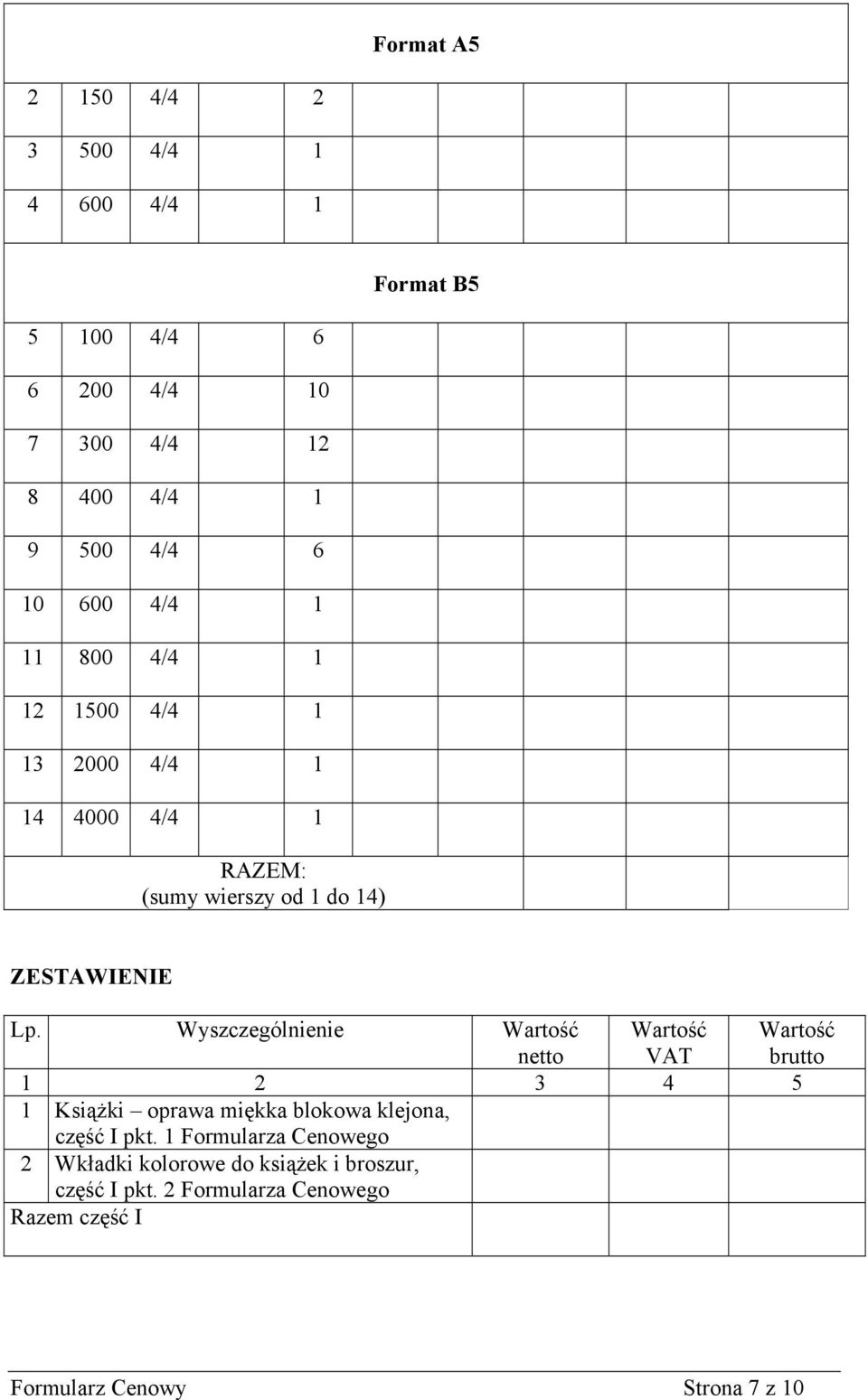 Wyszczególnienie netto VAT brutto 1 2 3 4 5 1 Książki oprawa miękka blokowa klejona, część I pkt.
