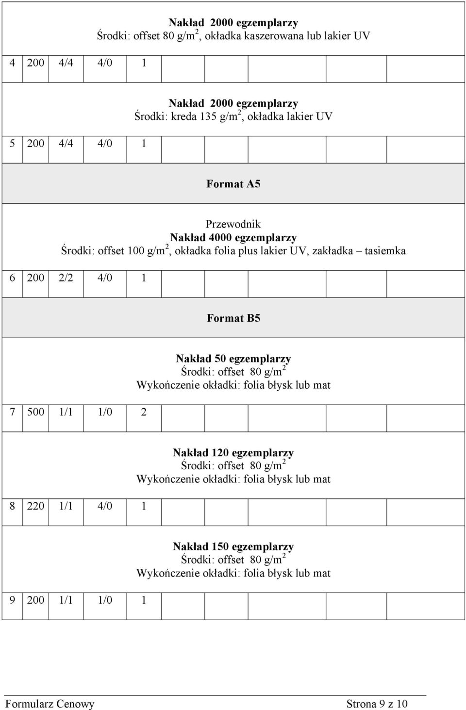 2/2 4/0 1 Format B5 7 500 1/1 1/0 2 Nakład 50 egzemplarzy Wykończenie okładki: folia błysk lub mat 8 220 1/1 4/0 1 Nakład 120 egzemplarzy