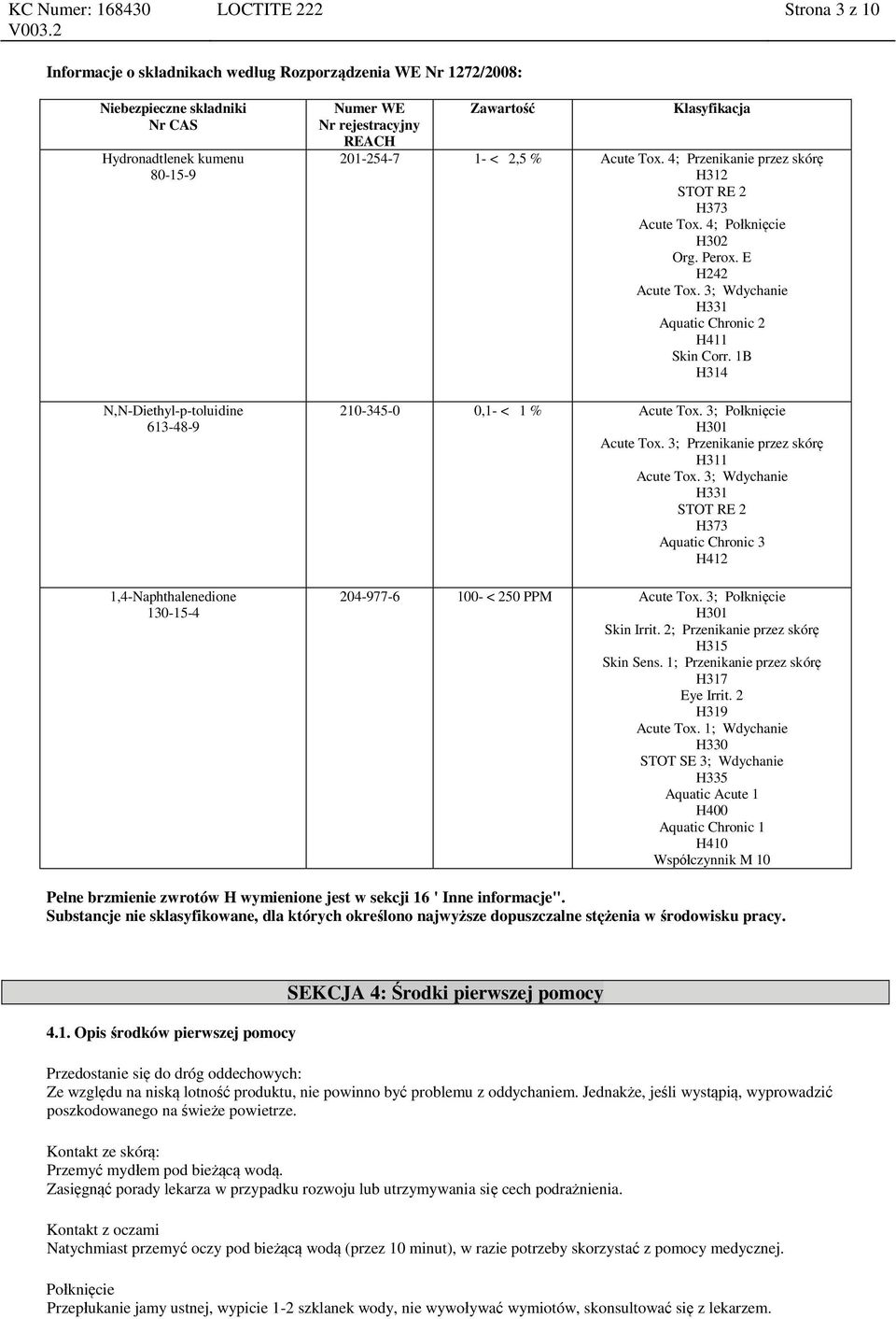 3; Wdychanie H331 Aquatic Chronic 2 H411 Skin Corr. 1B H314 210-345-0 0,1- < 1 % Acute Tox. 3; Połknięcie H301 Acute Tox. 3; Przenikanie przez skórę H311 Acute Tox.