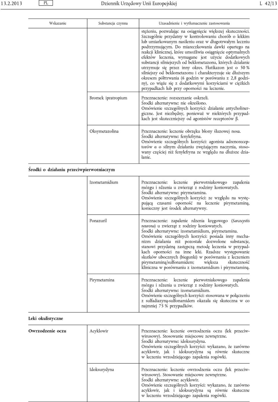 Do miareczkowania dawki opartego na reakcji klinicznej, które umożliwia osiągnięcie optymalnych efektów leczenia, wymagane jest użycie dodatkowych substancji silniejszych od beklometazonu, których