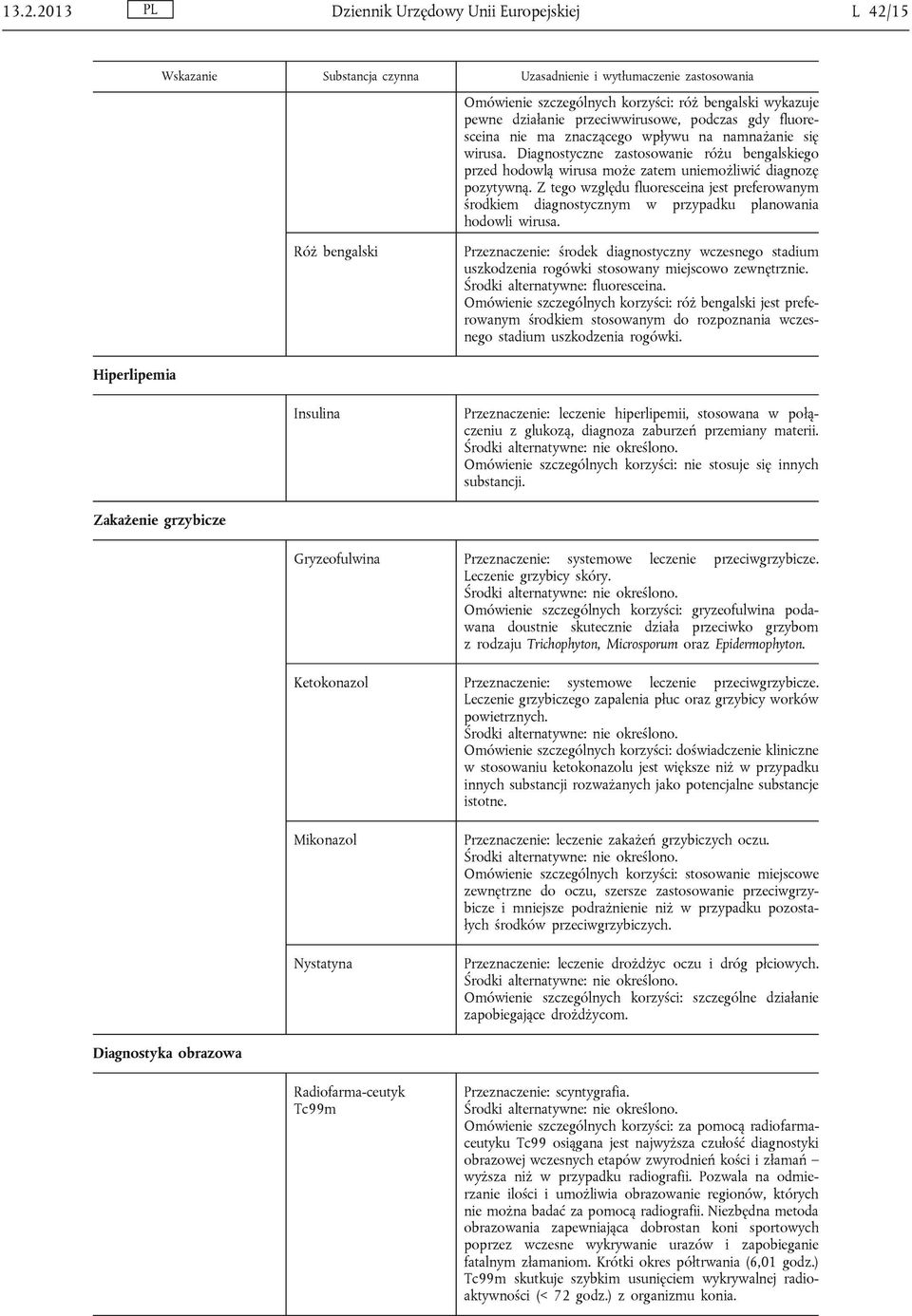 Z tego względu fluoresceina jest preferowanym środkiem diagnostycznym w przypadku planowania hodowli wirusa.