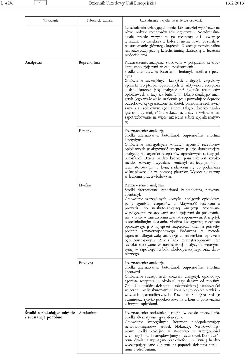 U źrebiąt noradrenalina jest zazwyczaj jedyną katecholaminą skuteczną w leczeniu niedociśnienia.