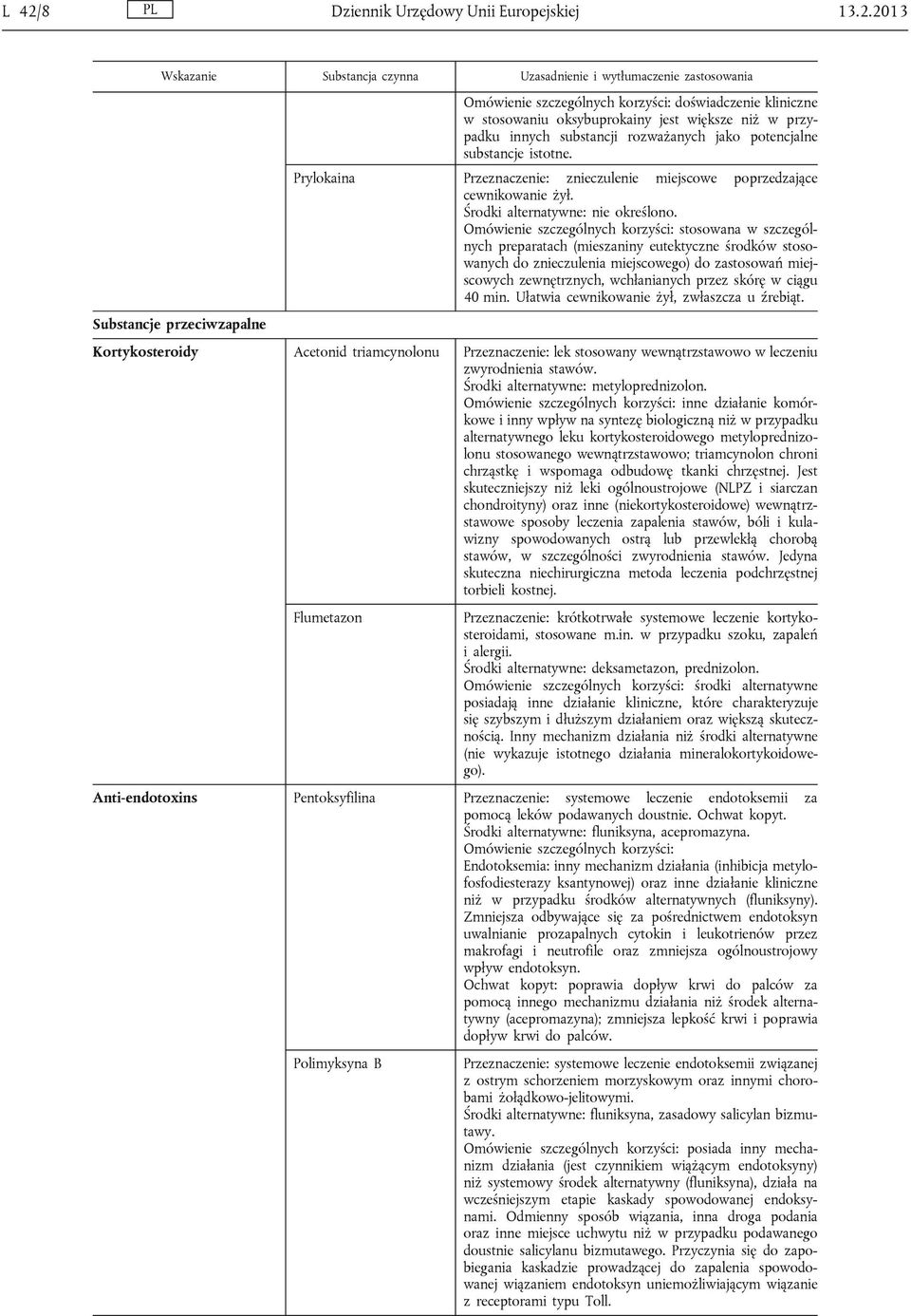 Omówienie szczególnych korzyści: stosowana w szczególnych preparatach (mieszaniny eutektyczne środków stosowanych do znieczulenia miejscowego) do zastosowań miejscowych zewnętrznych, wchłanianych