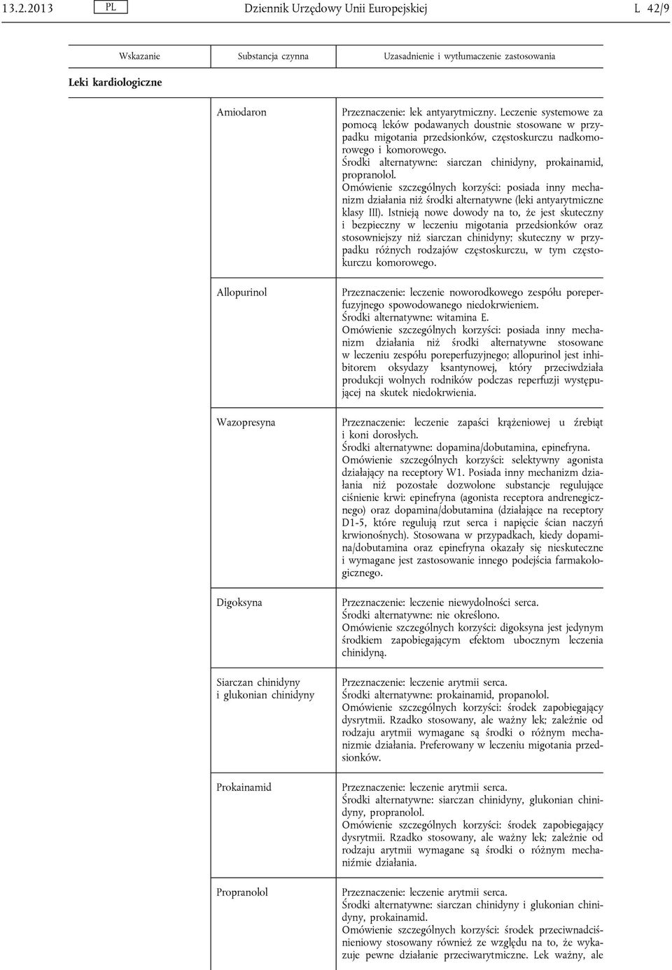 Środki alternatywne: siarczan chinidyny, prokainamid, propranolol. działania niż środki alternatywne (leki antyarytmiczne klasy III).