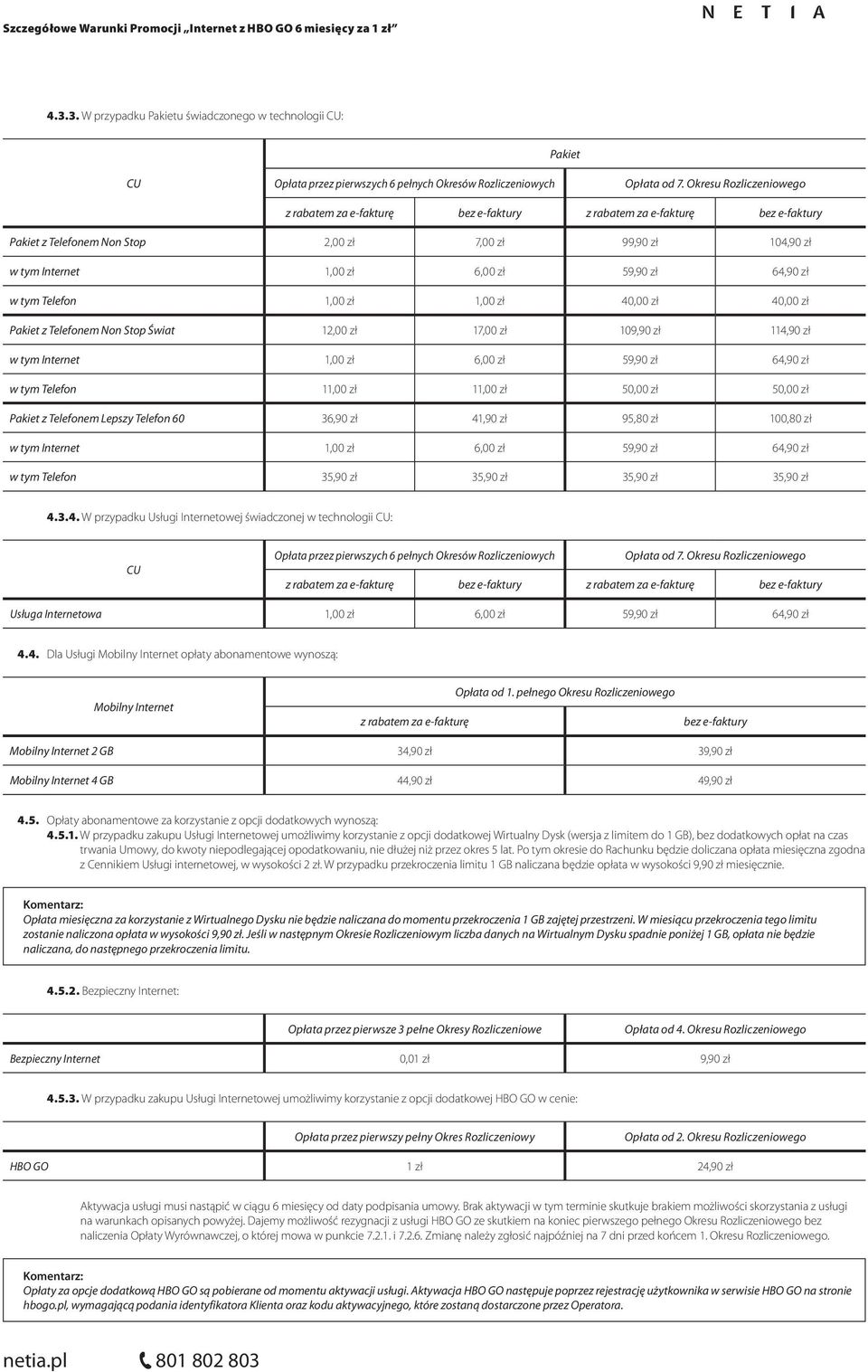 zł 41,90 zł 95,80 zł 100,80 zł w tym Telefon 35,90 zł 35,90 zł 35,90 zł 35,90 zł 4.3.4. W przypadku Usługi Internetowej świadczonej w technologii : Opłata przez pierwszych 6 pełnych Okresów Rozliczeniowych Usługa Internetowa 1,00 zł 6,00 zł 59,90 zł 64,90 zł 4.