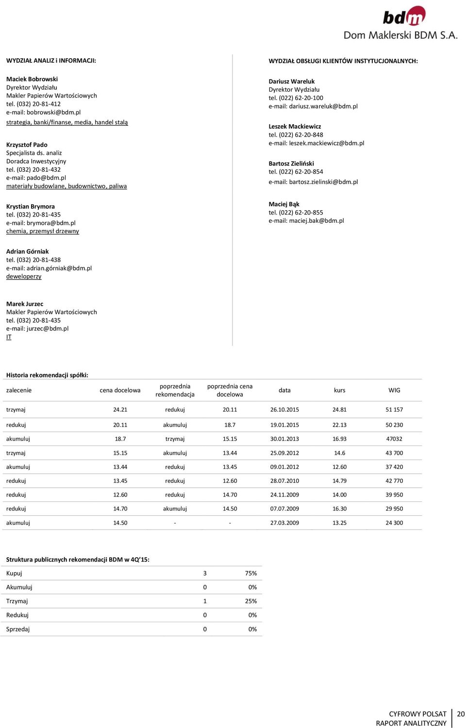 pl materiały budowlane, budownictwo, paliwa Krystian Brymora tel. (32) 2-81-435 e-mail: brymora@bdm.