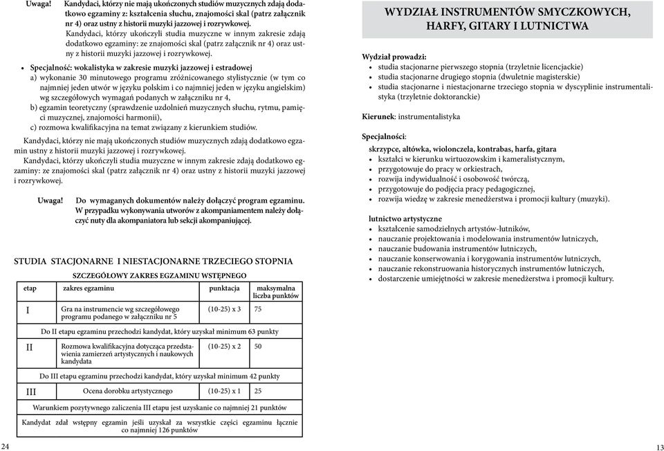 Kandydaci, którzy ukończyli studia muzyczne w innym zakresie zdają dodatkowo egzaminy: ze znajomości skal (patrz załącznik nr 4) oraz ustny z historii muzyki jazzowej i rozrywkowej.
