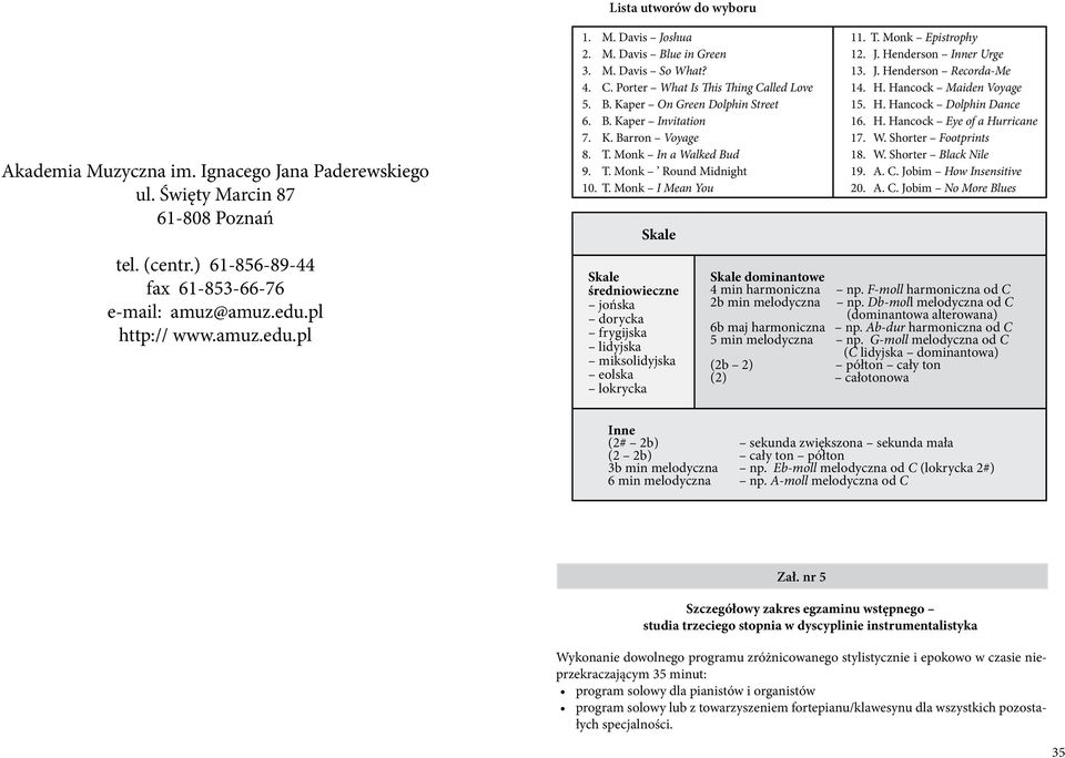 T. Monk Round Midnight 10. T. Monk I Mean You Skale Skale średniowieczne jońska dorycka frygijska lidyjska miksolidyjska eolska lokrycka 11. T. Monk Epistrophy 12. J. Henderson Inner Urge 13. J. Henderson Recorda-Me 14.
