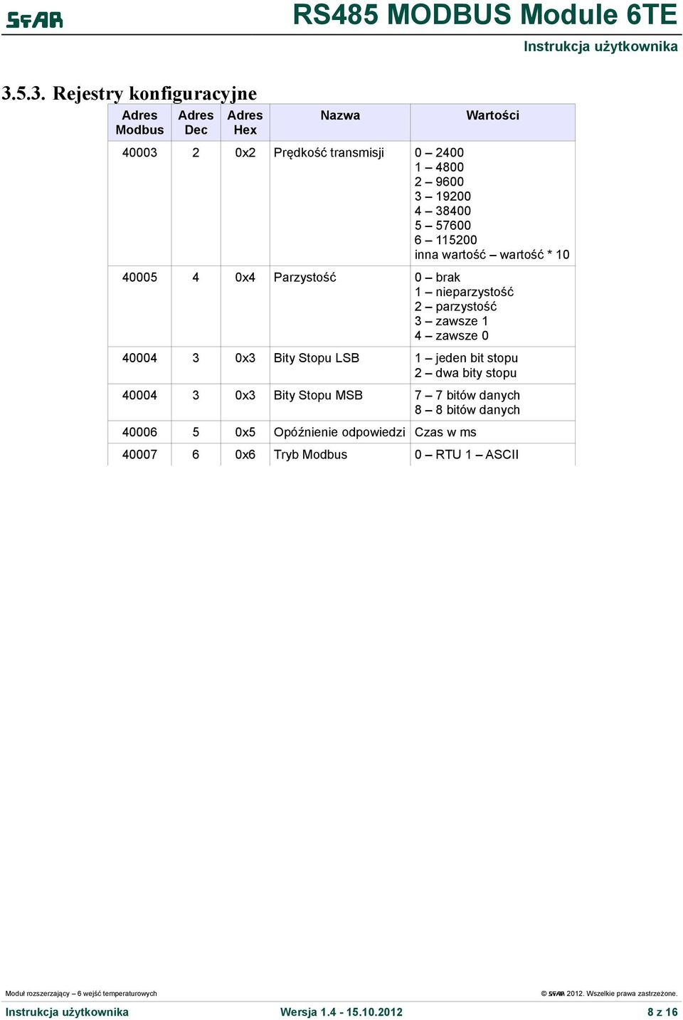 parzystość 3 zawsze 1 4 zawsze 0 40004 3 0x3 Bity Stopu LSB 1 jeden bit stopu 2 dwa bity stopu 40004 3 0x3 Bity Stopu