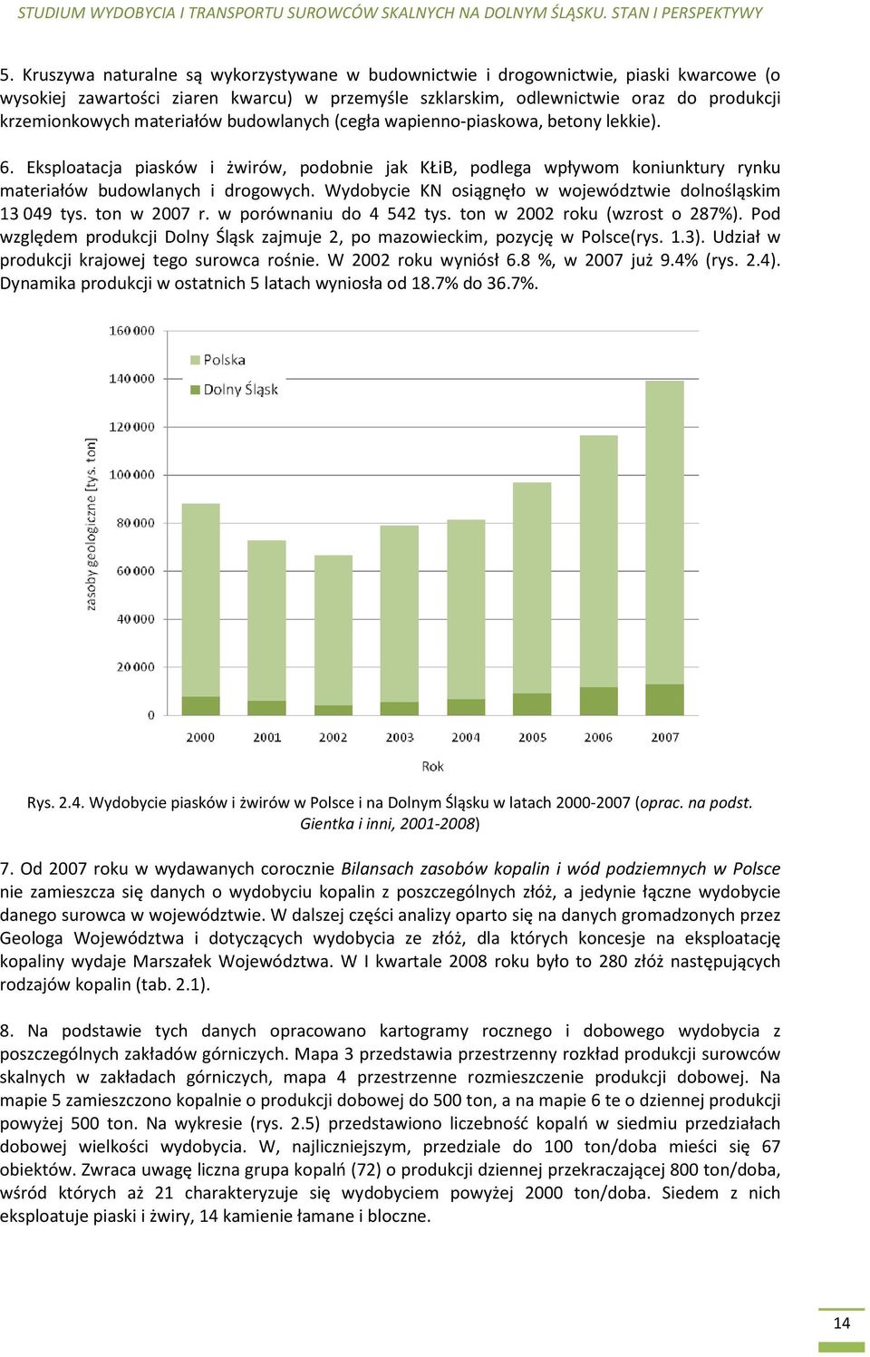 Wydobycie KN osiągnęło w województwie dolnośląskim 13 049 tys. ton w 2007 r. w porównaniu do 4 542 tys. ton w 2002 roku (wzrost o 287%).