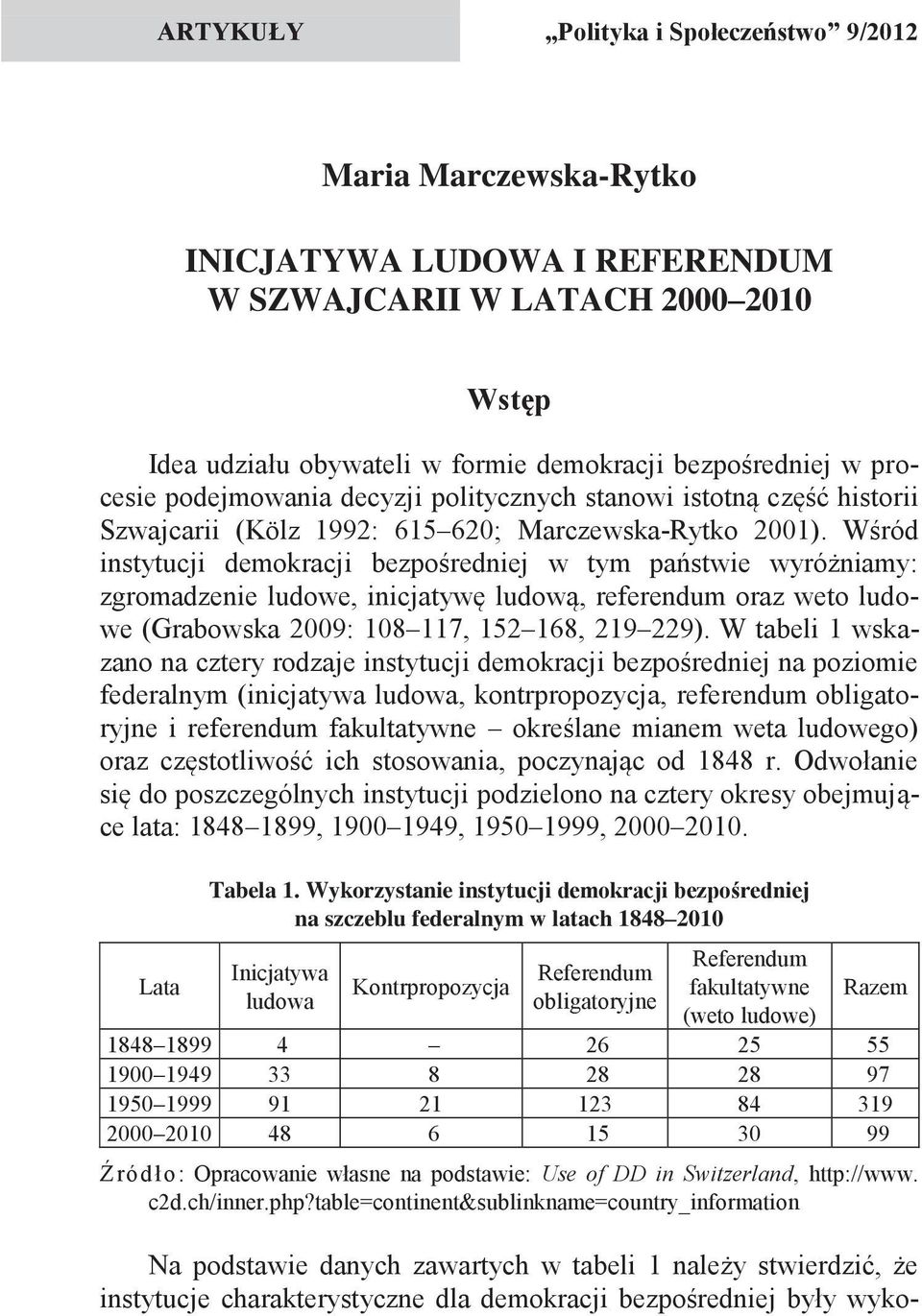 Wśród instytucji demokracji bezpośredniej w tym państwie wyróżniamy: zgromadzenie ludowe, inicjatywę ludową, referendum oraz weto ludowe (Grabowska 2009: 108 117, 152 168, 219 229).