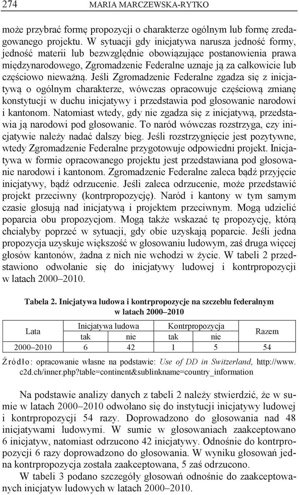 nieważną.