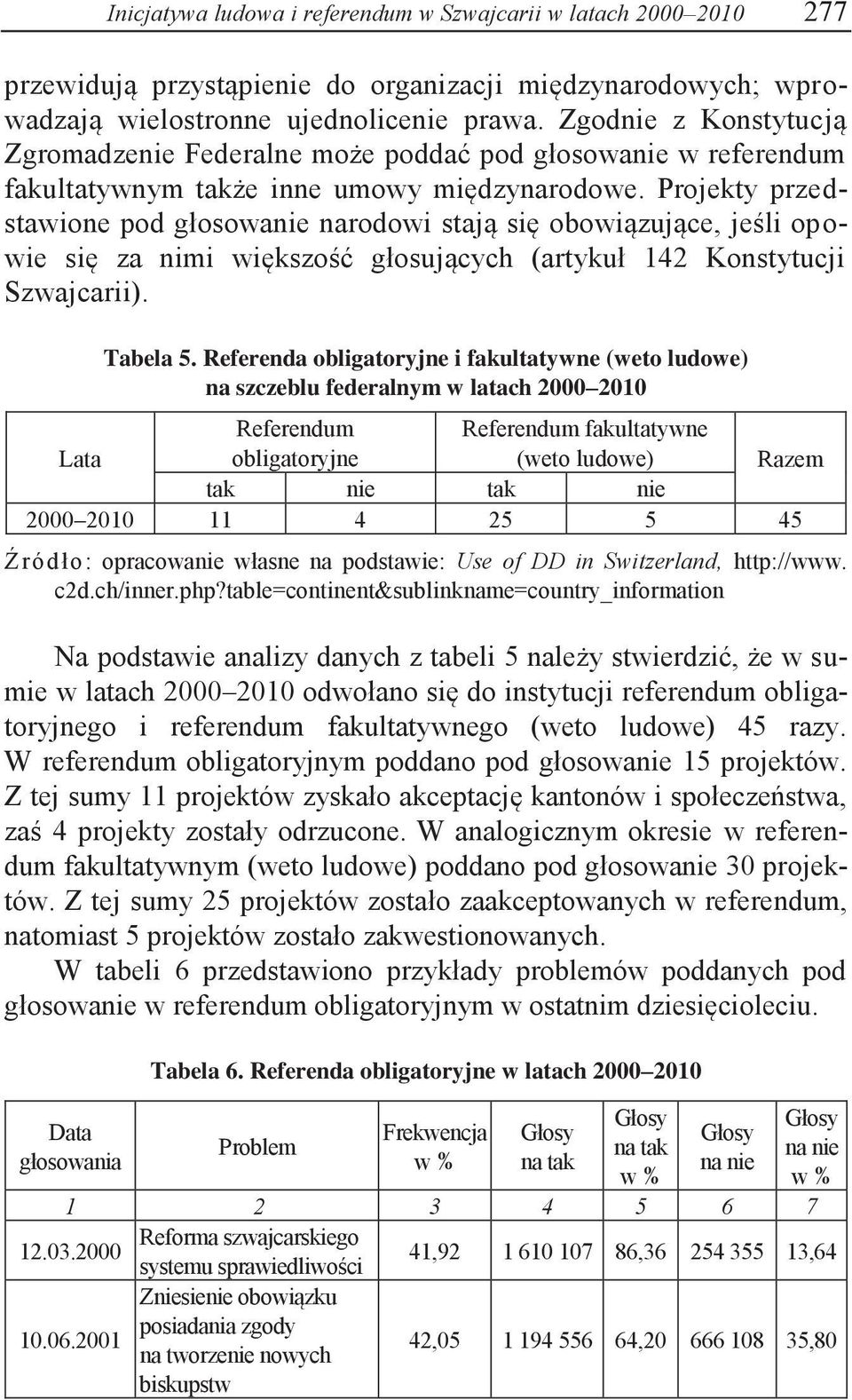 Projekty przedstawione pod głosowanie narodowi stają się obowiązujące, jeśli opowie się za nimi większość głosujących (artykuł 142 Konstytucji Szwajcarii). Tabela 5.