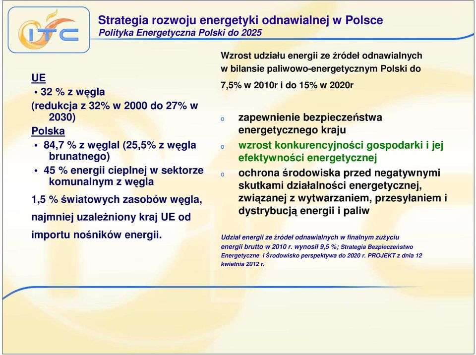 Wzrost udziału energii ze źródeł odnawialnych w bilansie paliwowo-energetycznym Polski do 7,5% w 2010r i do 15% w 2020r o o o zapewnienie bezpieczeństwa energetycznego kraju wzrost konkurencyjności