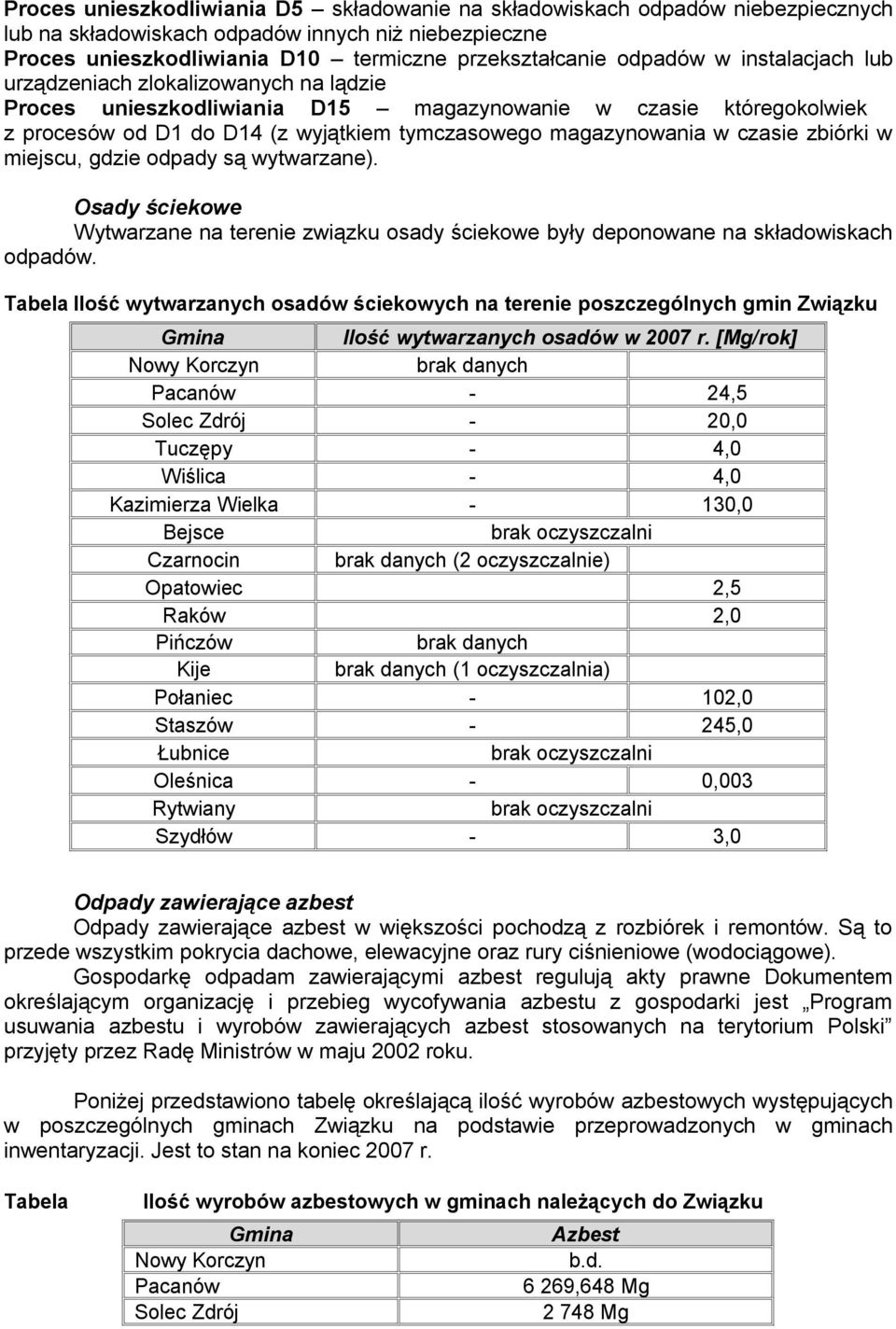 odpady są wytwarzan). Osady ścikow Wytwarzan na trni związku osady ścikow były dponowan na składowiskach odpadów.