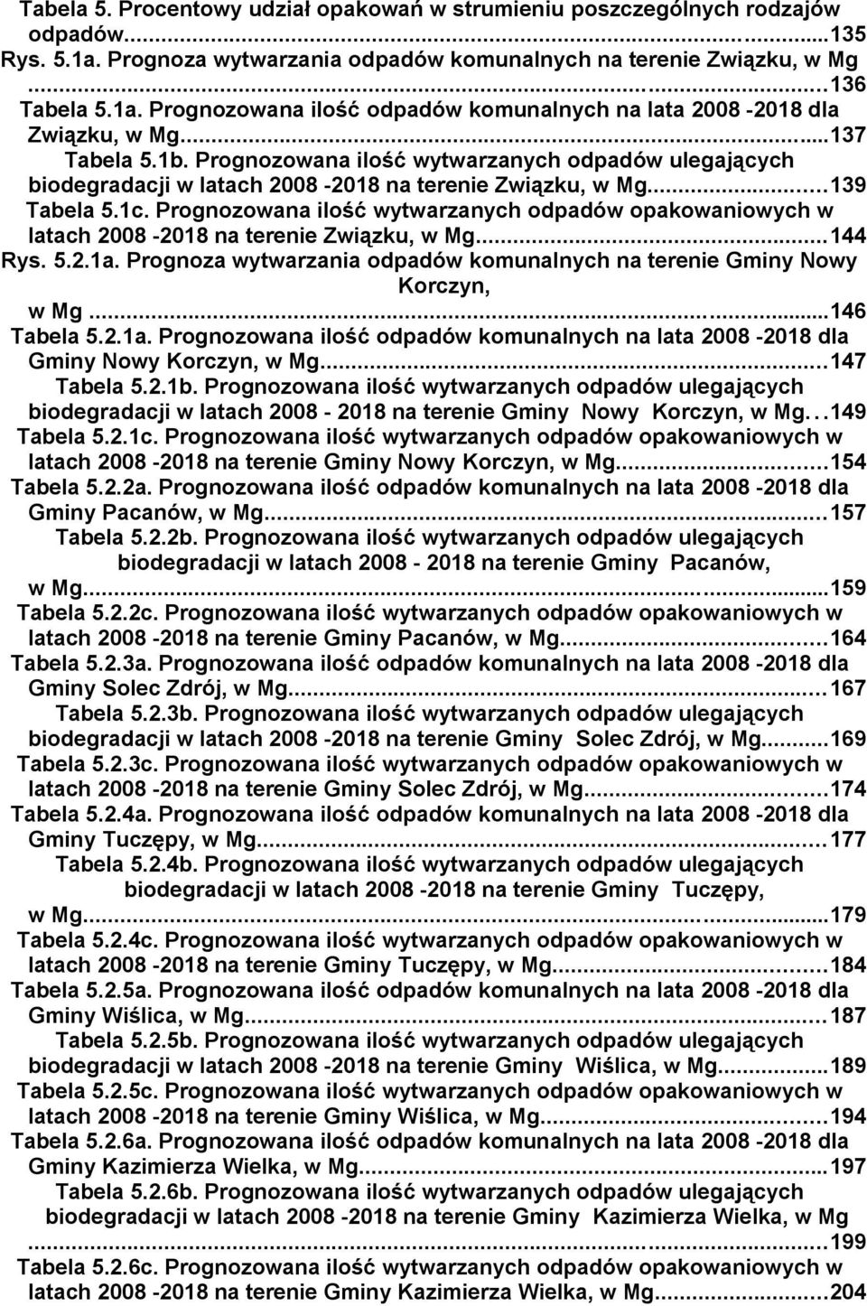 Prognozowana ilość wytwarzanych odpadów opakowaniowych w latach 2008-2018 na trni Związku, w Mg...144 Rys. 5.2.1a. Prognoza wytwarzania odpadów komunalnych na trni Gminy Nowy Korczyn, w Mg.