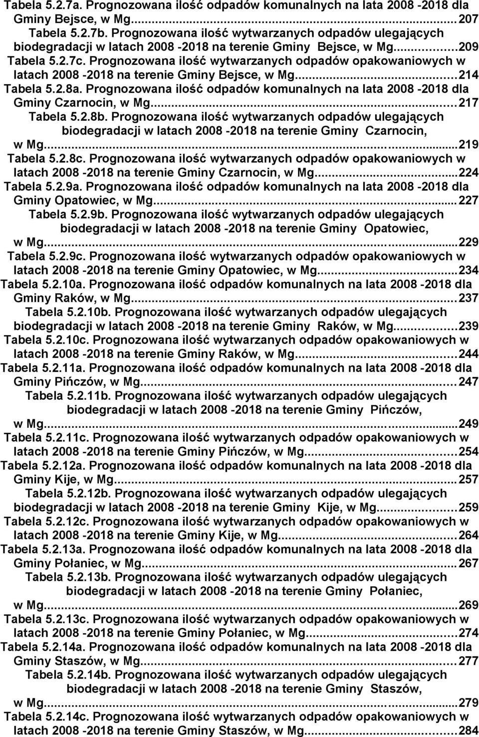 Prognozowana ilość wytwarzanych odpadów opakowaniowych w latach 2008-2018 na trni Gminy Bjsc, w Mg...214 Tabla 5.2.8a.