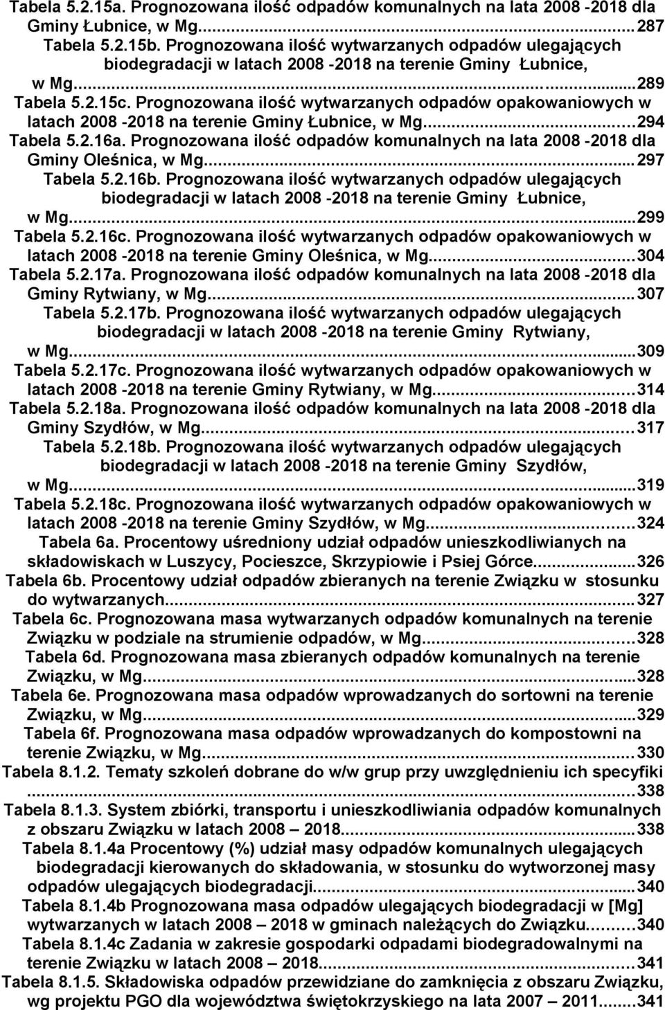 Prognozowana ilość wytwarzanych odpadów opakowaniowych w latach 2008-2018 na trni Gminy Łubnic, w Mg...294 Tabla 5.2.16a.