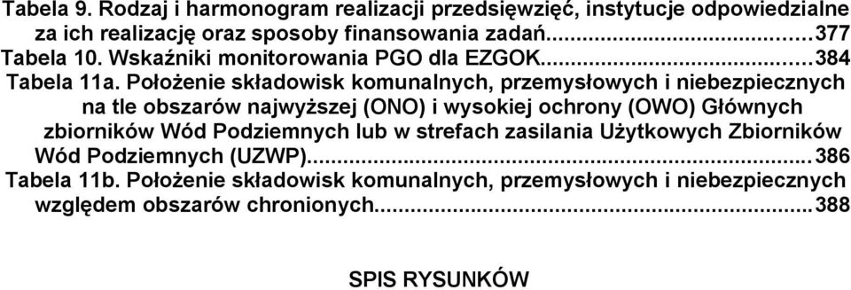 Położni składowisk komunalnych, przmysłowych i nibzpicznych na tl obszarów najwyższj (ONO) i wysokij ochrony (OWO) Głównych zbiorników