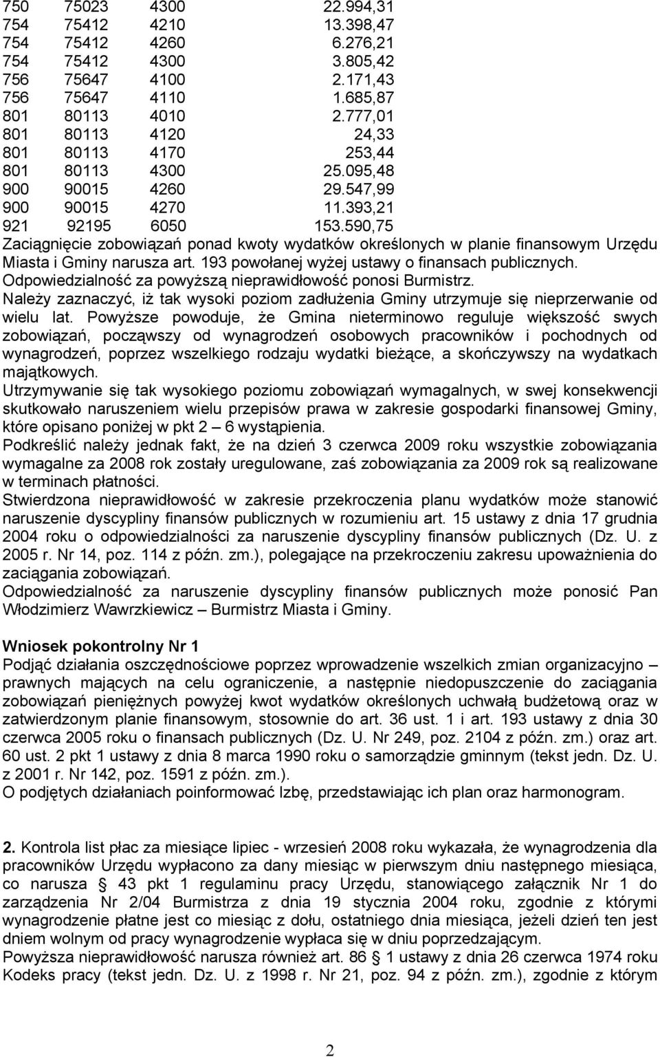 590,75 Zaciągnięcie zobowiązań ponad kwoty wydatków określonych w planie finansowym Urzędu Miasta i Gminy narusza art. 193 powołanej wyżej ustawy o finansach publicznych.
