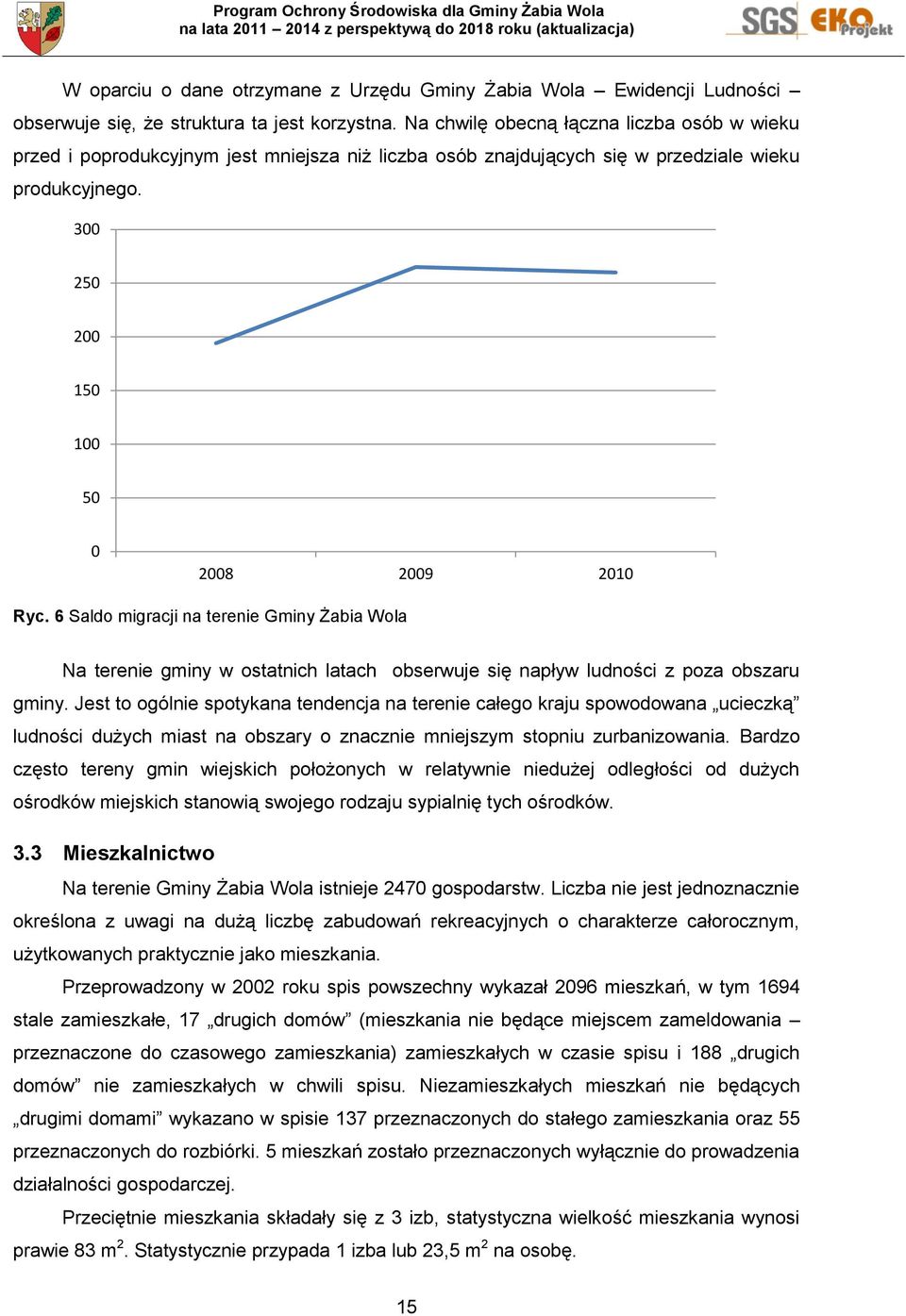 6 Saldo migracji na terenie Gminy Żabia Wola Na terenie gminy w ostatnich latach obserwuje się napływ ludności z poza obszaru gminy.