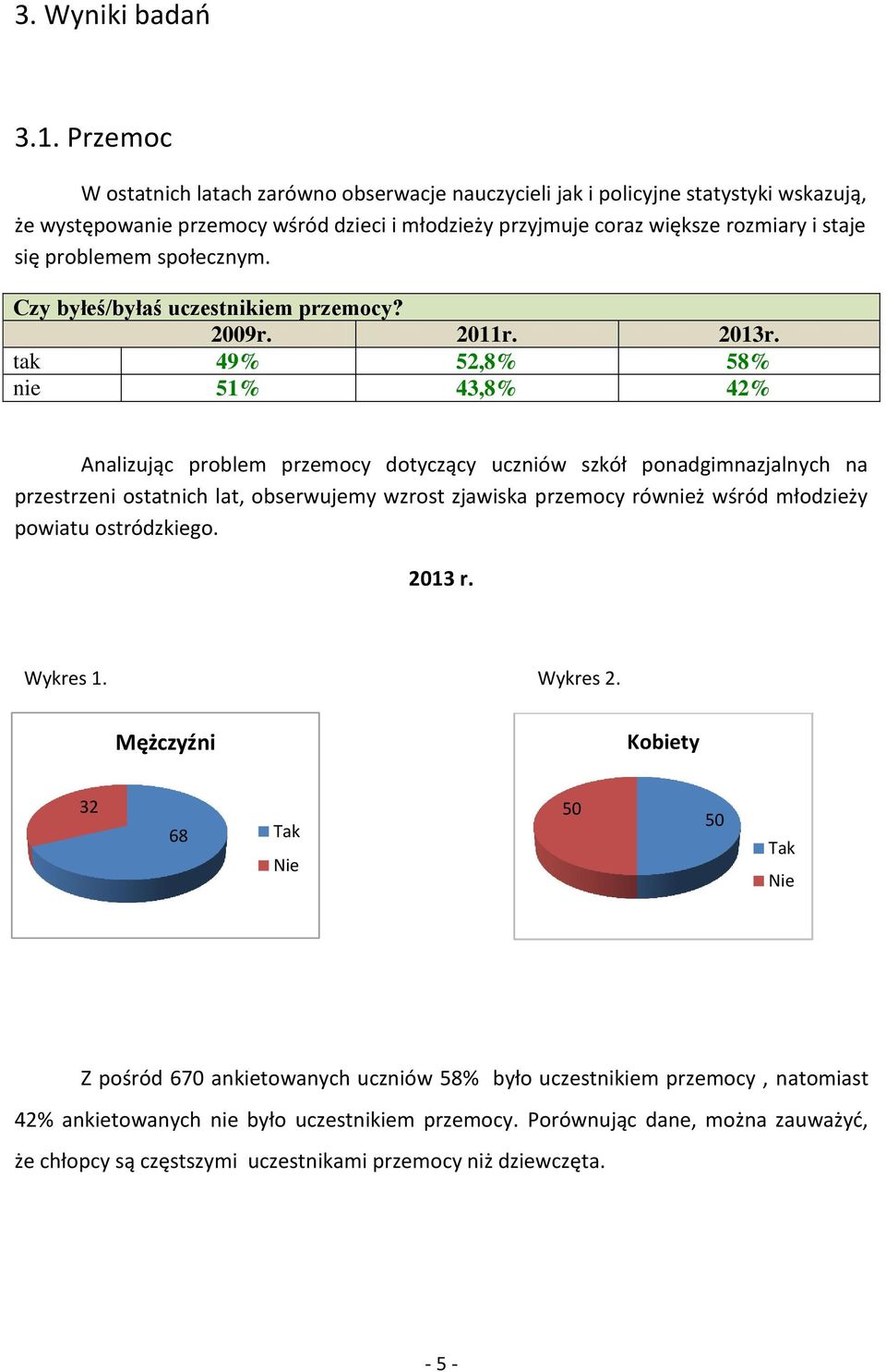 społecznym. Czy byłeś/byłaś uczestnikiem przemocy? 2009r. 2011r. 2013r.