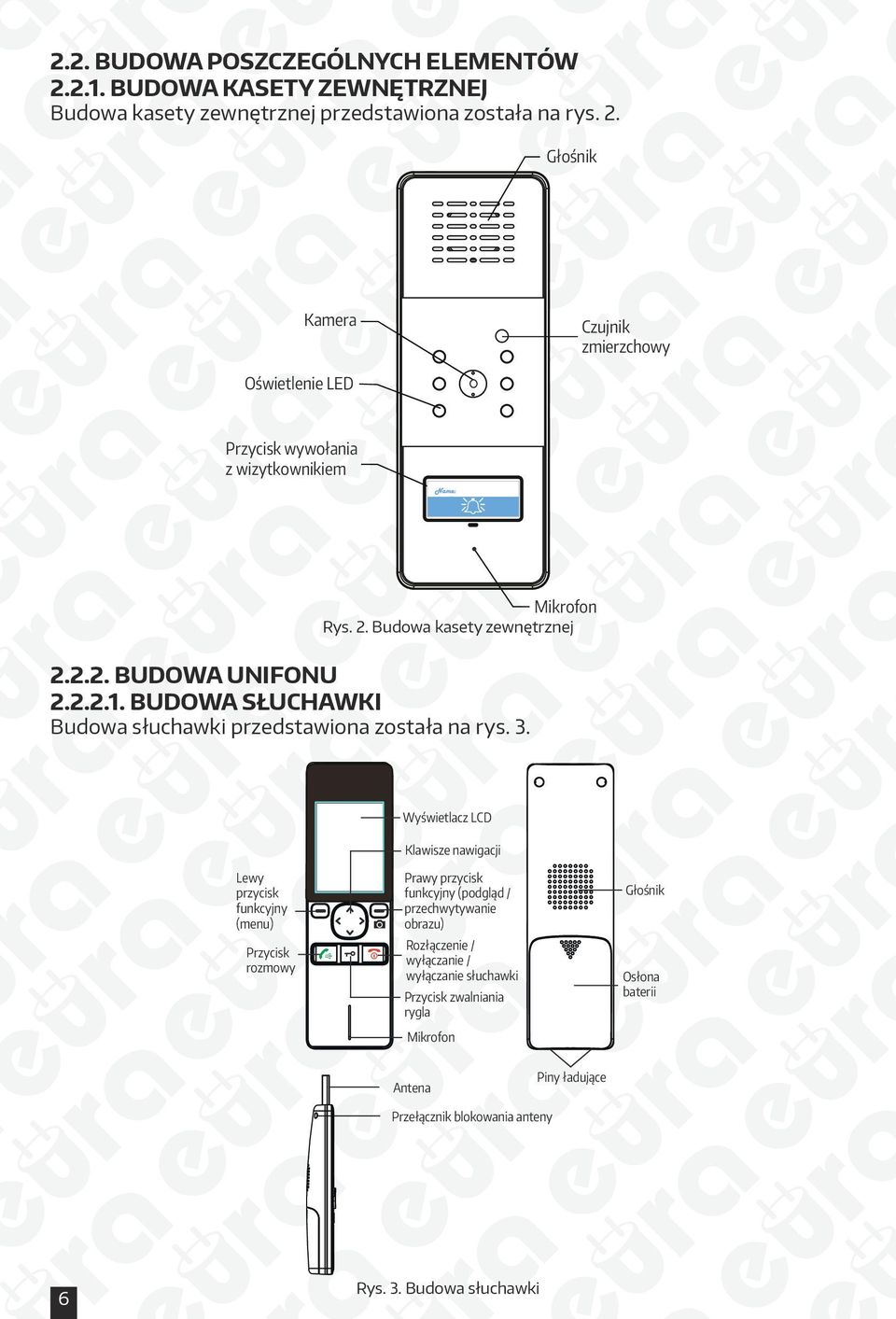 Wyświetlacz LCD Klawisze nawigacji Lewy przycisk funkcyjny (menu) Przycisk rozmowy Prawy przycisk funkcyjny (podgląd / przechwytywanie obrazu) Rozłączenie / wyłączanie /