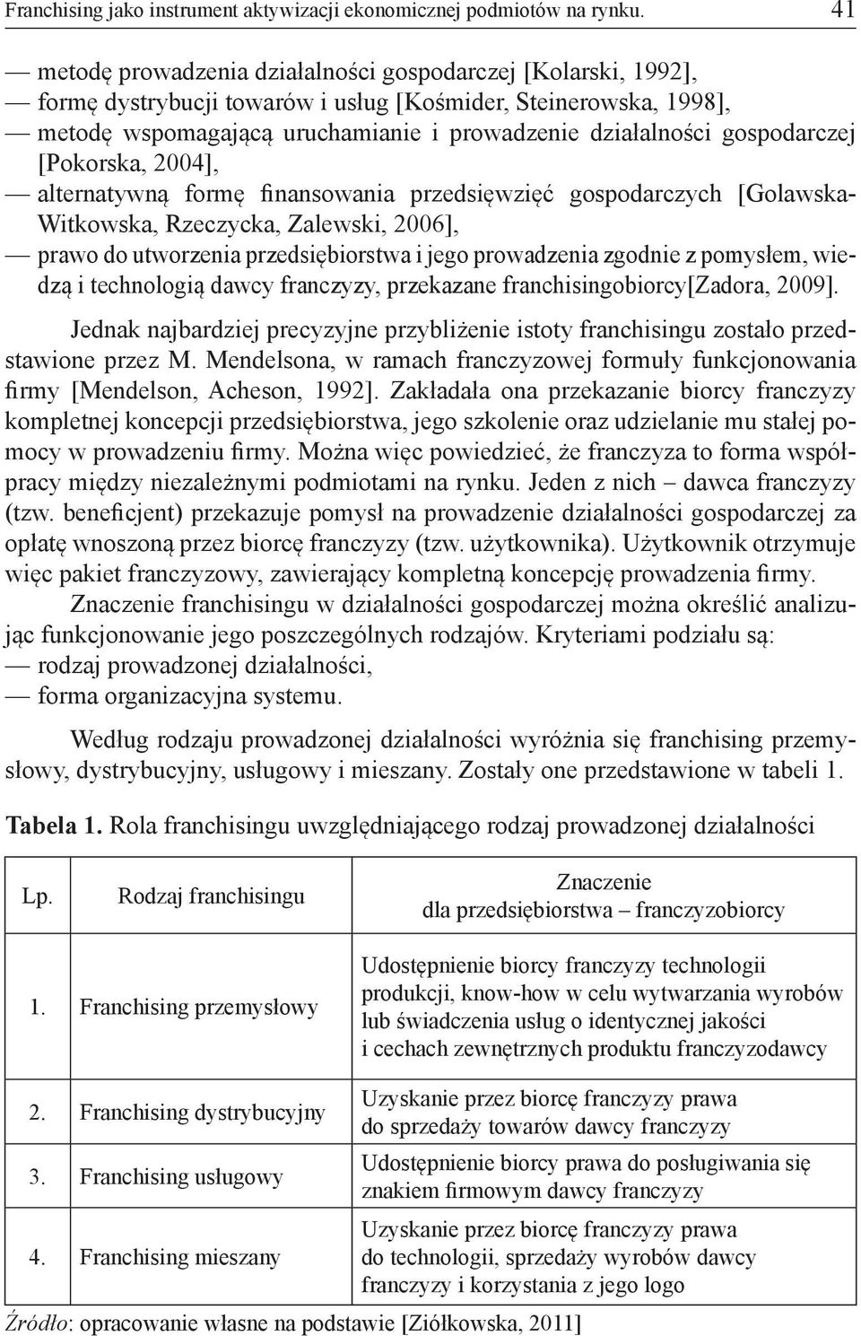 gospodarczej [Pokorska, 2004], alternatywną formę finansowania przedsięwzięć gospodarczych [Golawska- Witkowska, Rzeczycka, Zalewski, 2006], prawo do utworzenia przedsiębiorstwa i jego prowadzenia