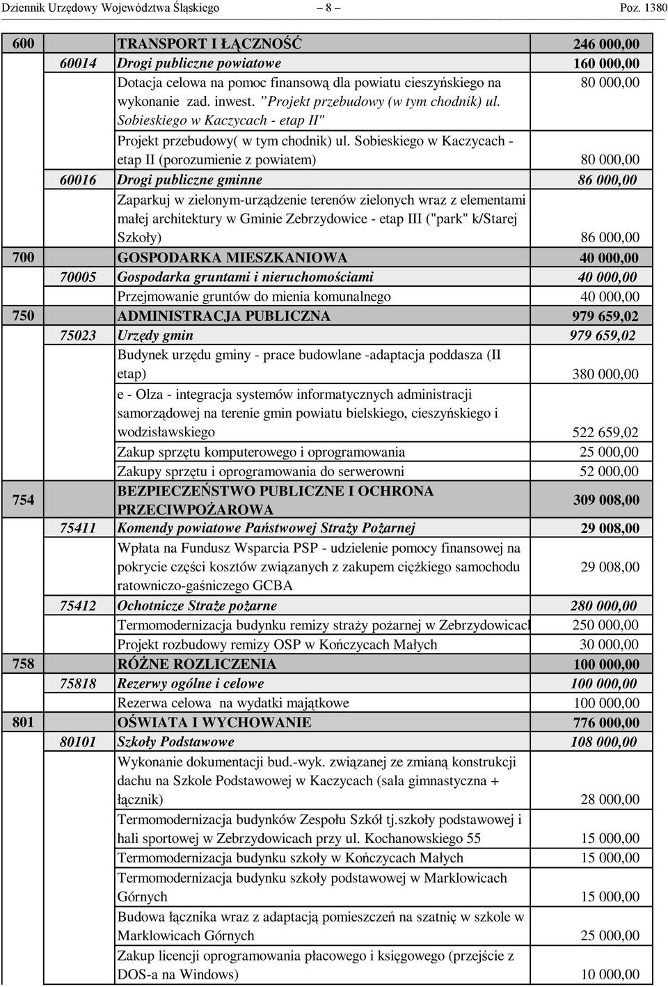 Projekt przebudowy (w tym chodnik) ul. Sobieskiego w Kaczycach - etap II" Projekt przebudowy( w tym chodnik) ul.