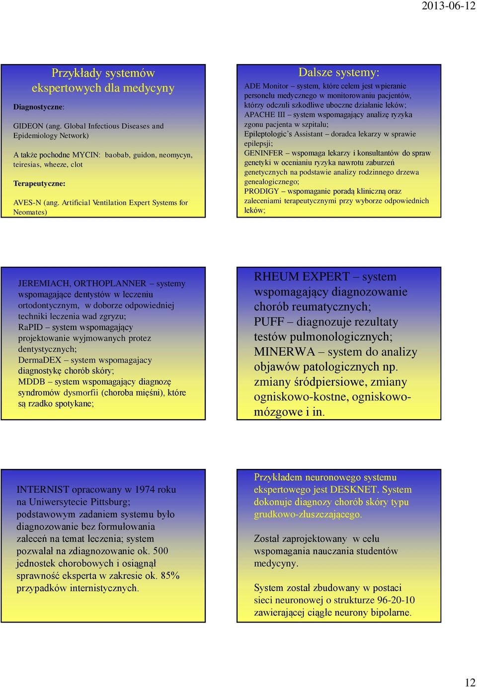 Artificial Ventilation Expert Systems for Neomates) Dalsze systemy: ADE Monitor system, które celem jest wpieranie personelu medycznego w monitorowaniu pacjentów, którzy odczuli szkodliwe uboczne