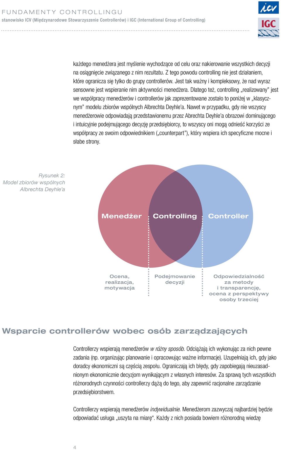 Dlatego też, controlling realizowany jest we współpracy menedżerów i controllerów jak zaprezentowane zostało to poniżej w klasycznym modelu zbiorów wspólnych Albrechta Deyhle a.