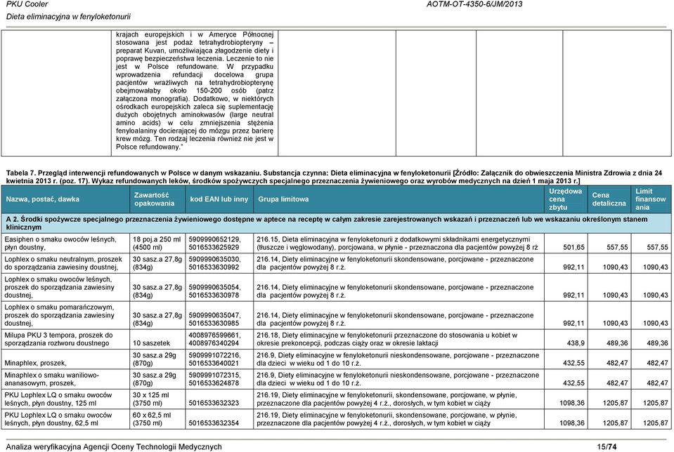 Dodatkowo, w niektórych ośrodkach europejskich zaleca się suplementację dużych obojętnych aminokwasów (large neutral amino acids) w celu zmniejszenia stężenia fenyloalaniny docierającej do mózgu