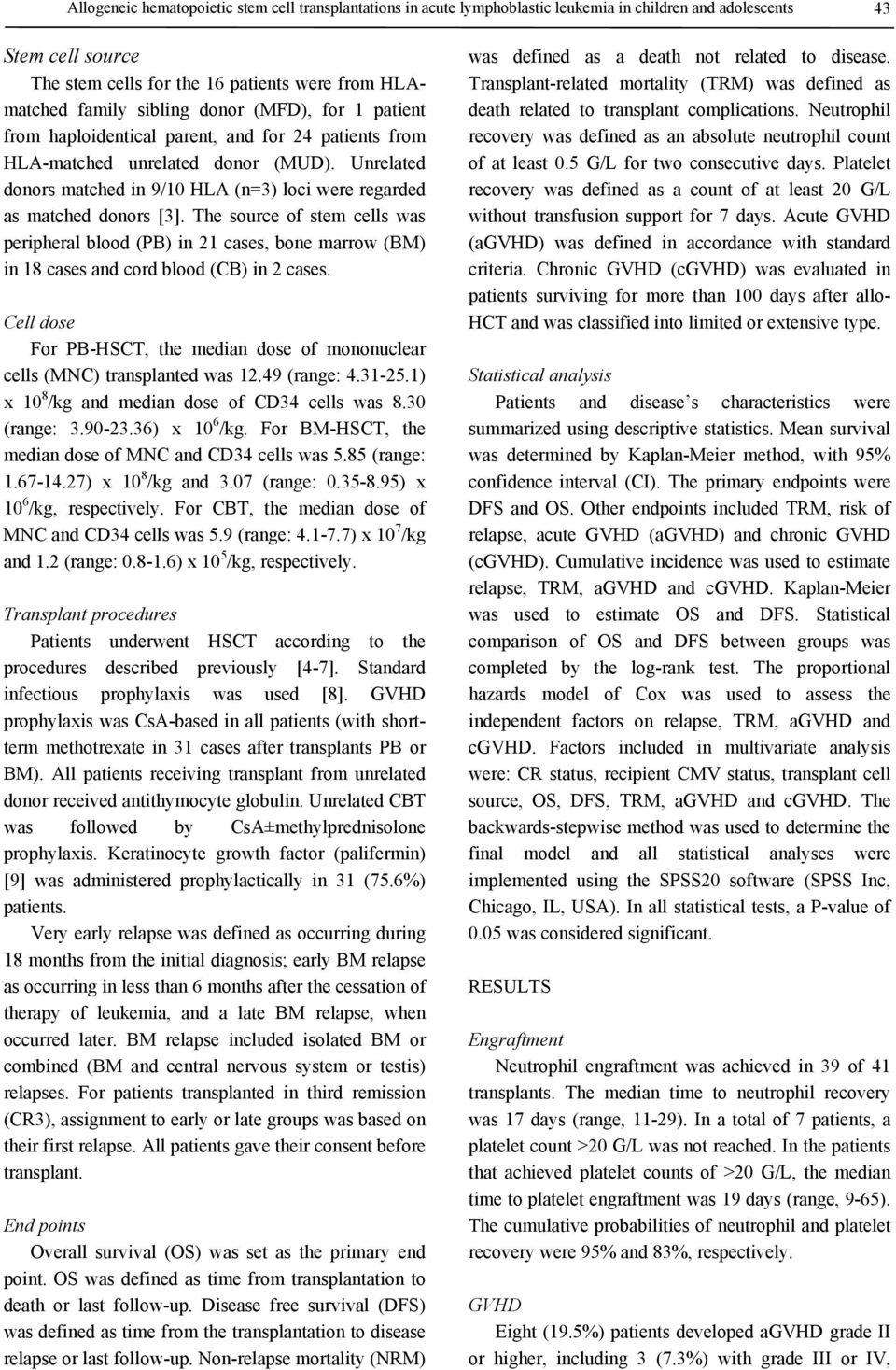 Unrelated donors matched in 9/10 HLA (n=3) loci were regarded as matched donors [3].