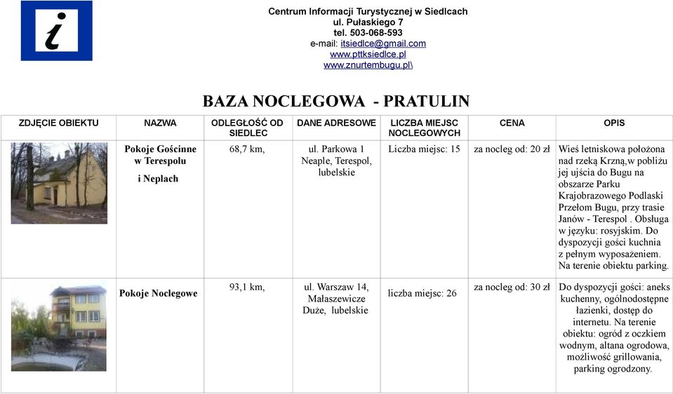 Warszaw 14, Małaszewicze Duże, LICZBA MIEJSC NOCLEGOWYCH CENA OPIS Liczba miejsc: 15 za nocleg od: 20 zł Wieś letniskowa położona nad rzeką Krzną,w pobliżu jej ujścia do Bugu na obszarze Parku