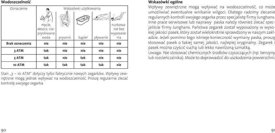 Dlatego radzimy zlecanie regularnych kontroli swojego zegarka przez specjalistę firmy Junghans. Inne prace serwisowe lub naprawy paska należy również zlecać specjaliście firmy Junghans.