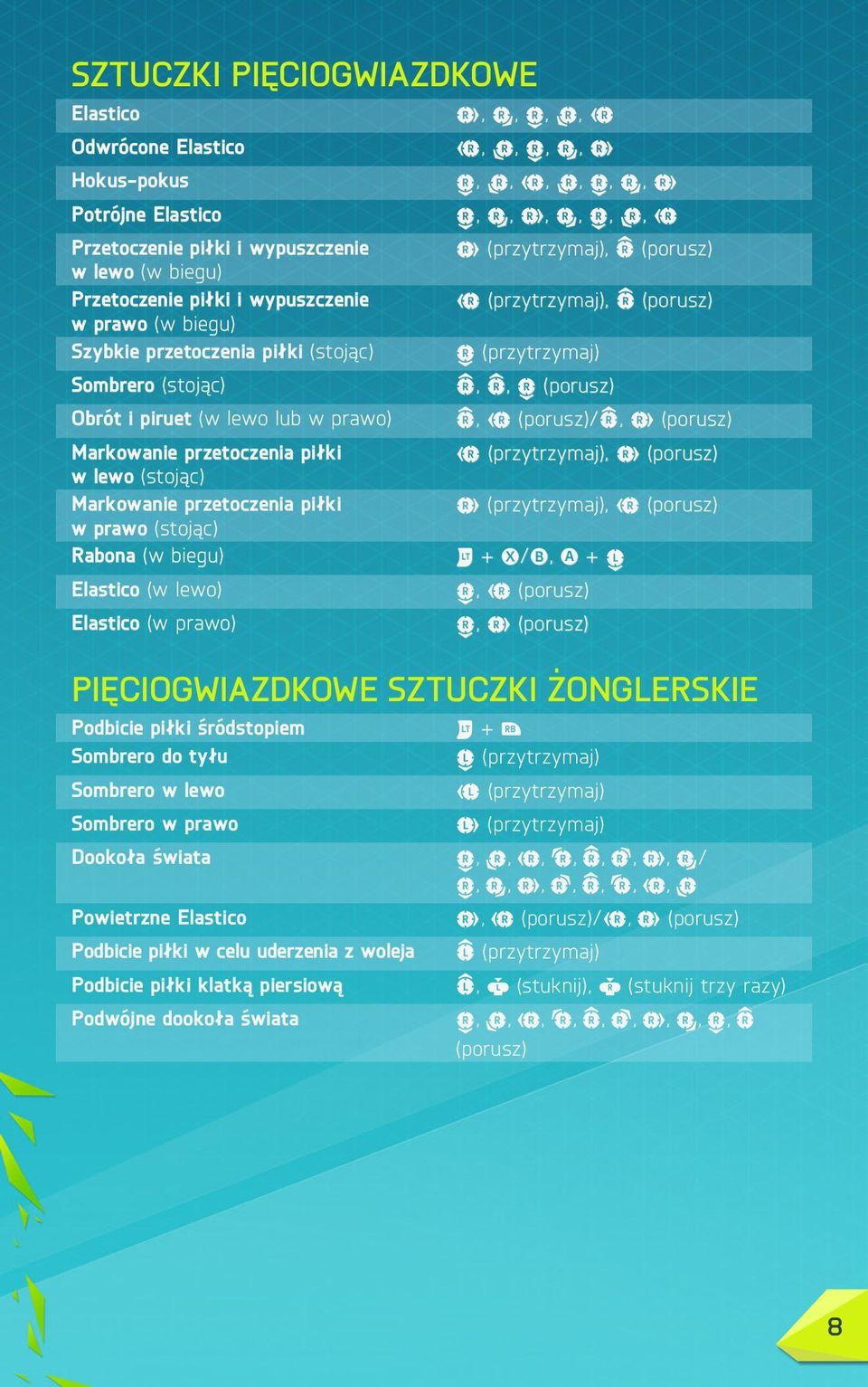 Elastico (w lewo) Elastico (w prawo) F, G, H, I, J J, I, H, G, F H, I, J, I, H, G, F H, G, F, G, H, I, J F (przytrzymaj), D (porusz) J (przytrzymaj), D (porusz) H (przytrzymaj) D, D, H (porusz) D, J