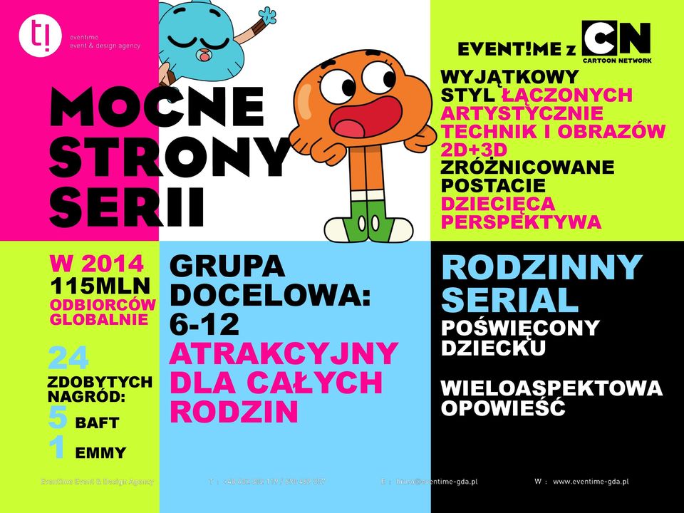 STYL ŁĄCZONYCH ARTYSTYCZNIE TECHNIK I OBRAZÓW 2D+3D ZRÓŻNICOWANE POSTACIE