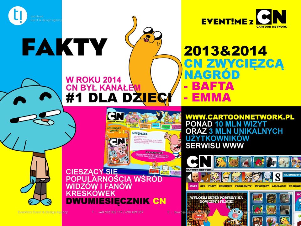 PL PONAD 10 MLN WIZYT ORAZ 3 MLN UNIKALNYCH UŻYTKOWNIKÓW