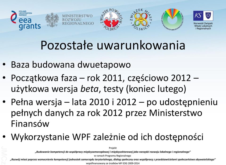 wersja lata 2010 i 2012 po udostępnieniu pełnych danych za rok 2012