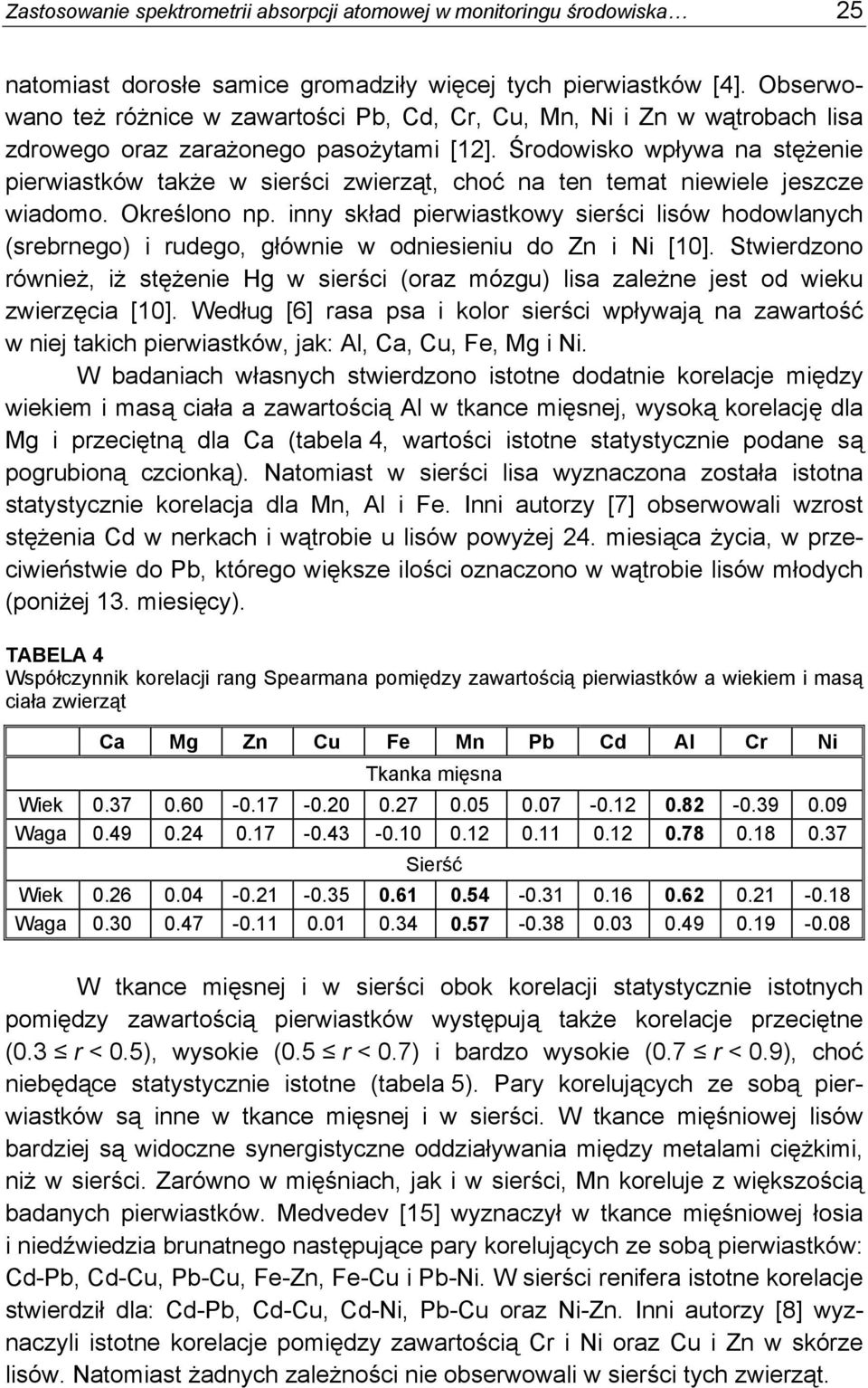 Środowisko wpływa na stężenie pierwiastków także w sierści zwierząt, choć na ten temat niewiele jeszcze wiadomo. Określono np.