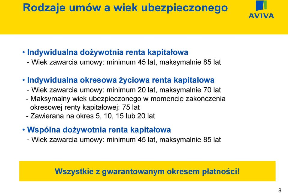 wiek ubezpieczonego w momencie zakończenia okresowej renty kapitałowej: 75 lat - Zawierana na okres 5, 10, 15 lub 20 lat Wspólna