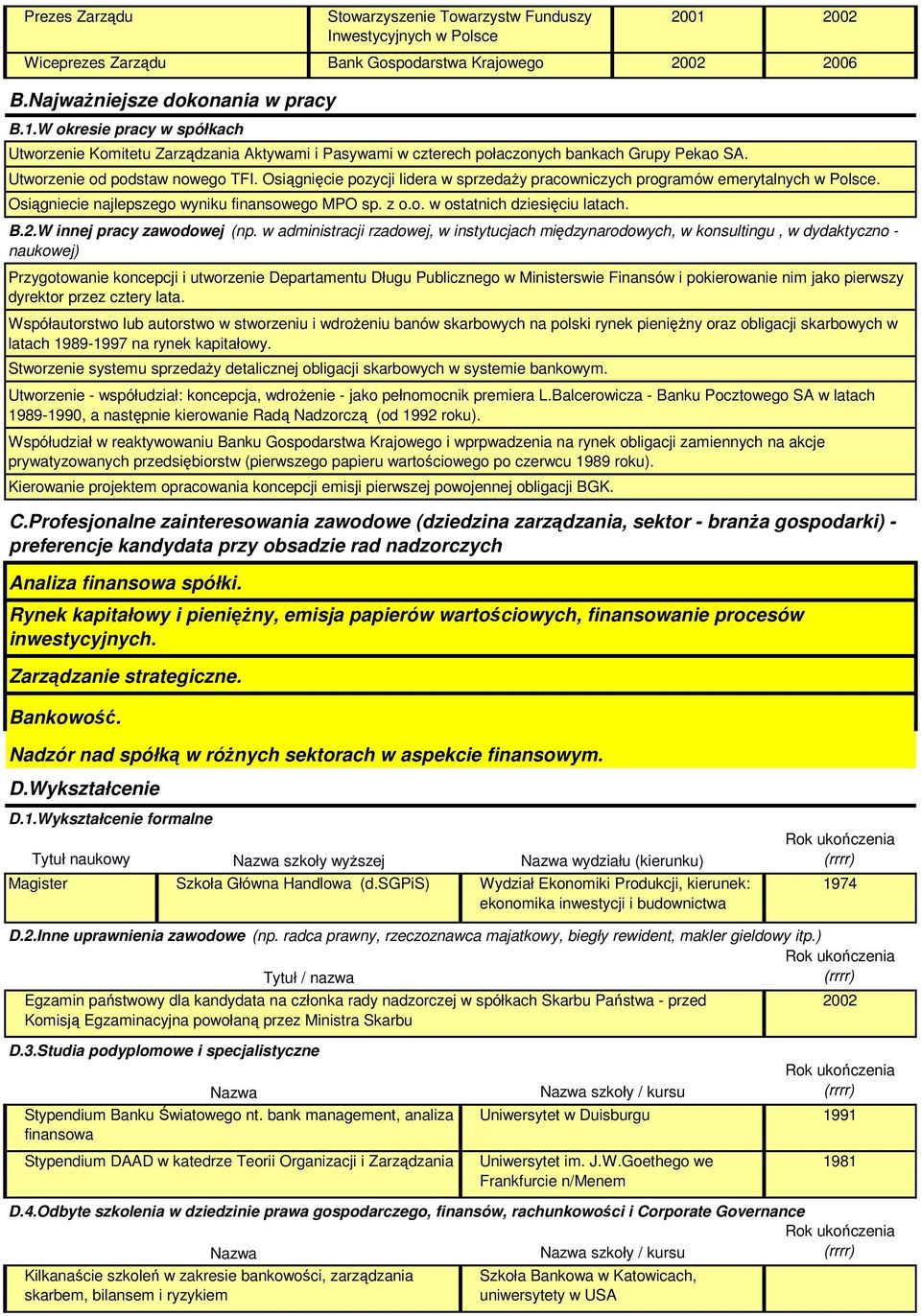 Utworzenie od podstaw nowego TFI. Osiągnięcie pozycji lidera w sprzedaży pracowniczych programów emerytalnych w Polsce. Osiągniecie najlepszego wyniku finansowego MPO sp. z o.o. w ostatnich dziesięciu latach.